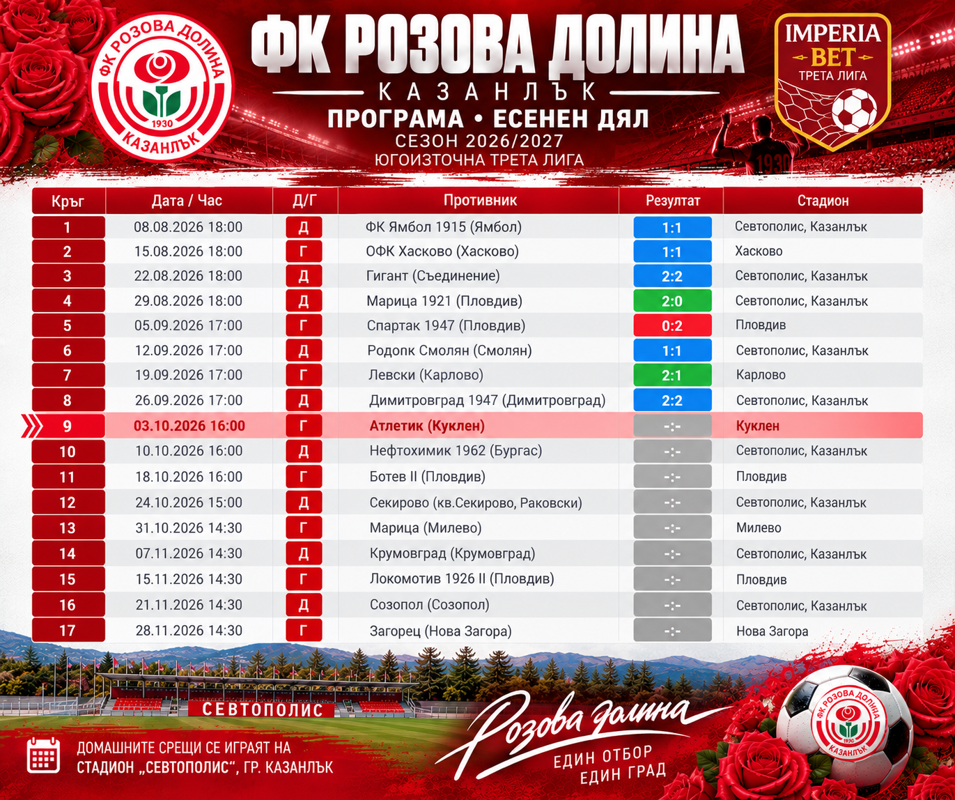 ФК РОЗОВА ДОЛИНА