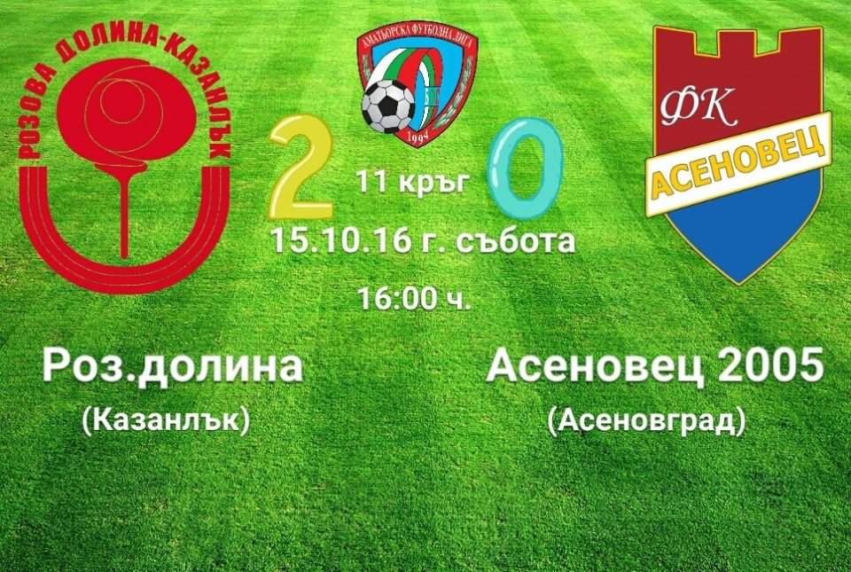 НОВИНИ