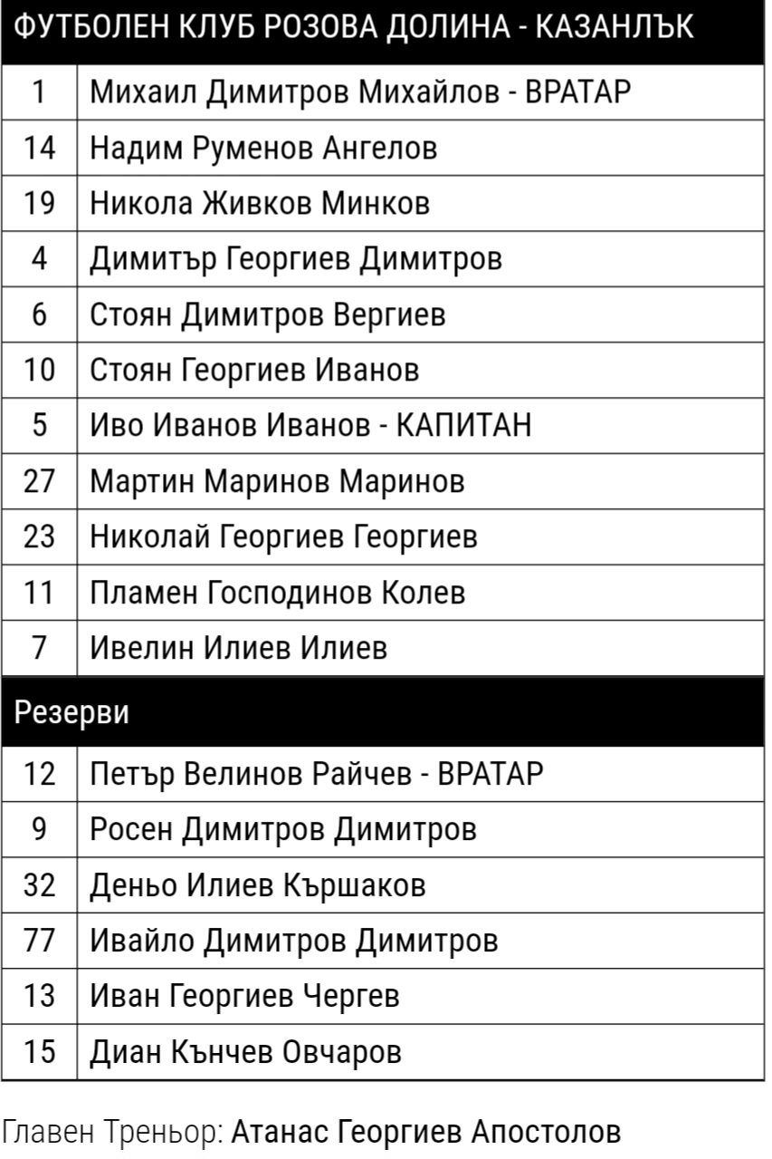 ОТБОР 2023-24