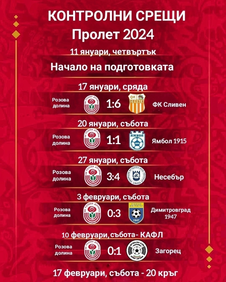 ПРОГРАМА ПРОЛЕТ 2024