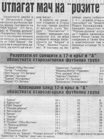 2000-01 - ОФГ - "Стара Загора"