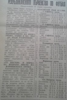 1947-48 - Старозагорска дивизия
