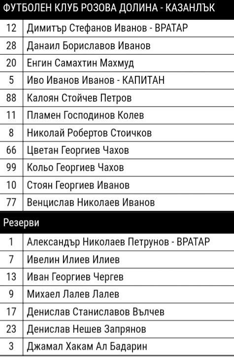 ОТБОР 2021-22