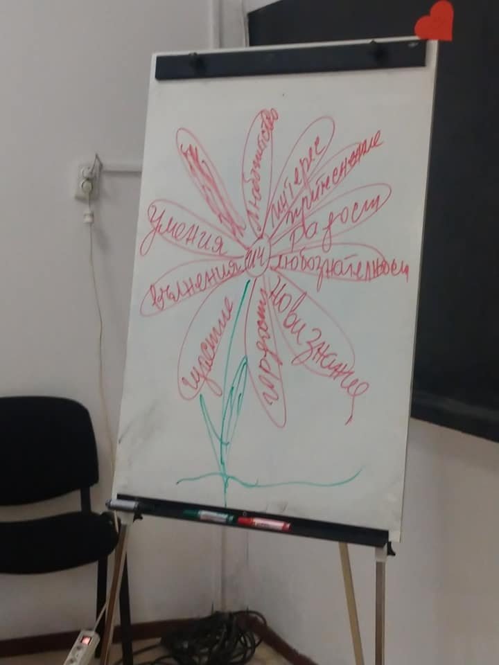 БЕЛЕЖИТИ ДАТИ