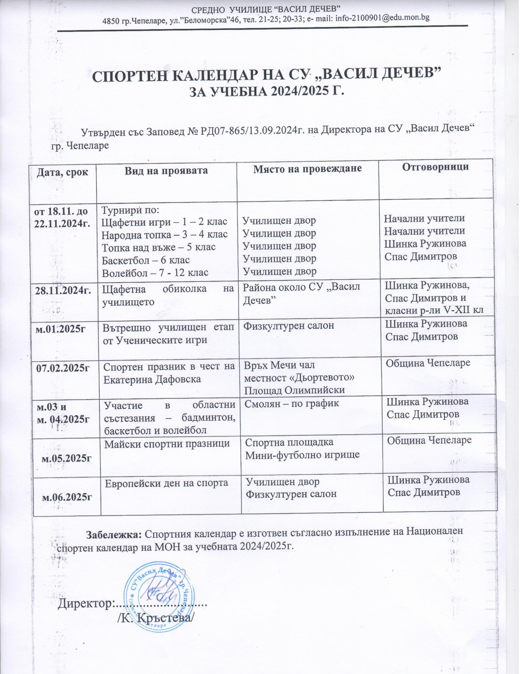 ГРАФИЦИ, ПЛАНОВЕ И ПРАВИЛНИЦИ