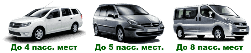 Трансфер на такси из аэропорта Бухареста в Болгарии