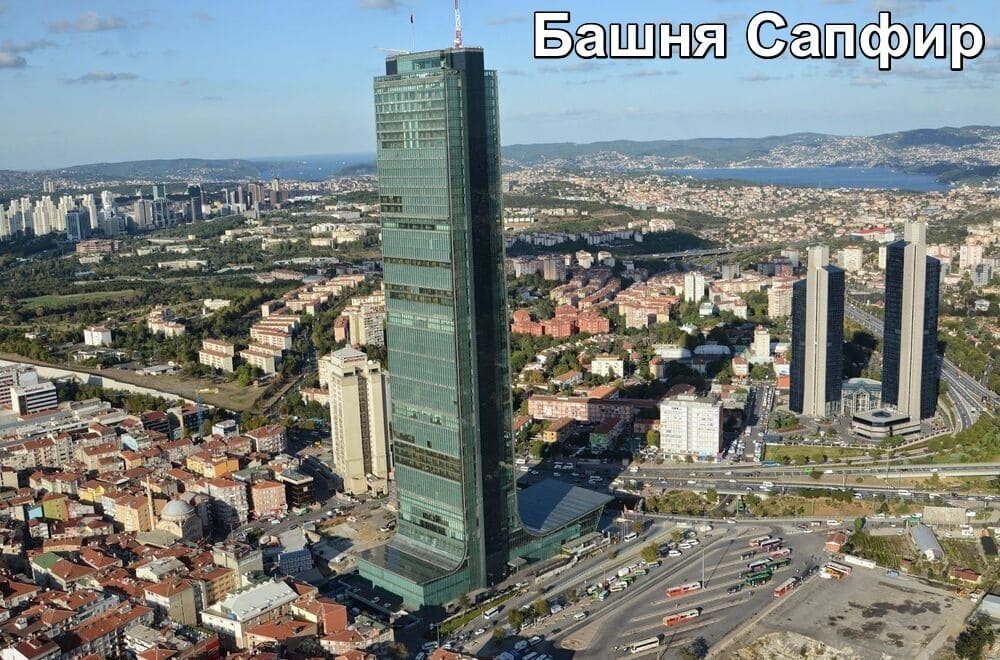 Такси из гостиниц Стамбула в любой город Болгарии.